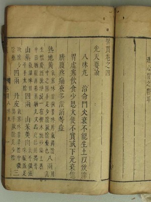 醫貫六卷